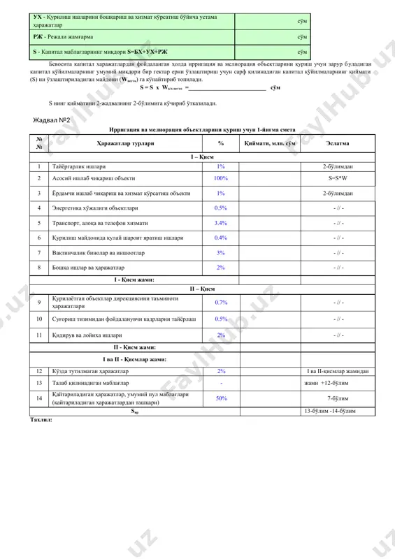 tariladigan harajatlardan tashqari) 50% 7-bo'lim sir 13-bo'lim -14-bo'lim taxlil: ushbu ob'ektlardan foydalanuvchi kishilar (irrigatorlar) ning yashashi va ishlashi uchun asosiy ob'ektlarning qurilishi bilan bir vaqtda turar joy va ijtimoiy ob'ektlarni qurish ishlari ham olib boriladi. bunday ob'ektlrni qurish uchun zarur bo'ladigan kapital mablag'lar quyidagicha smetani tuzish orqali aniqlanadi (1-smeta 2-bo'limining 8% ini olib 2-smetaning 2-bo'limiga ko'chiriliadi): irrigatorlar uchun turar joy va maishiy ob'ektlarini qurish smetasi (yig'ma smeta №2) jadval №3 № harajatlar turlari % qiymati, mln. so'm eslatma i – qism 1 tayyorgarlik ishlari 1% 2-bo'limdan 2 asosiy ishlab chiqarish ob'ekti 8% 1-yig'ma smetaning 2-bo'limidan 3 yordamchi ishlab chiqarish va xizmat ko'rsatish ob'ekti 1% 2-bo'limdan 4 suv, gaz, kanalizatsiya, issiqlik bilan ta'minlash inshootlari va aloqa tarmoqlari 2.0% - // - 5 obodonlashtirish va ko'klamlashtirish ishlari 3.0% - // - 6 montaj ishlari uchun zarur bo'ladigan vaqtinchalik yig'ma bino va qurilmalar 2.5% - // - 7 boshqa ishlar va harajatlar 4% …