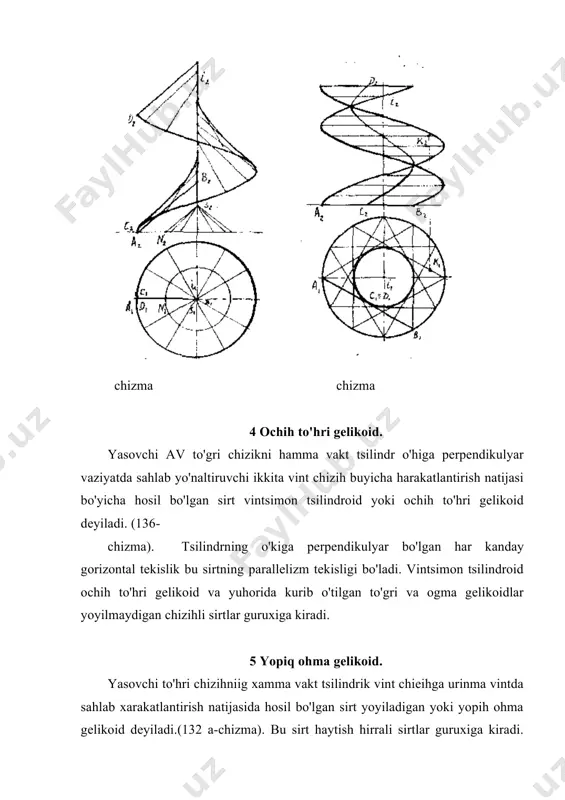 vint sirtlar - Page 4