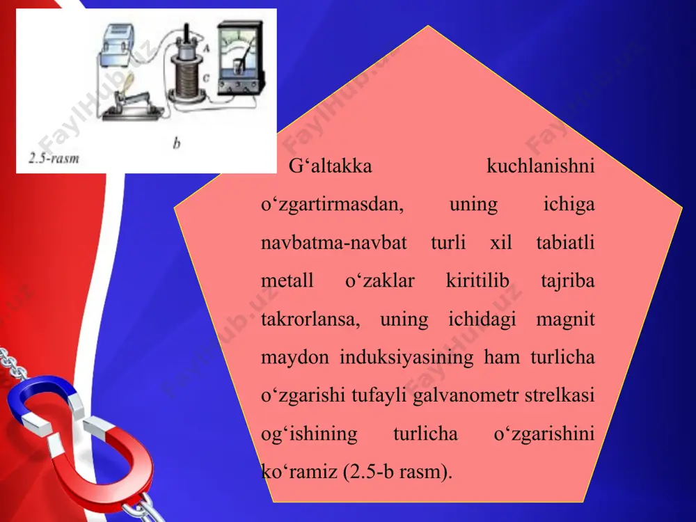 moddalarning magnit xossalari 11-sinf - Page 5