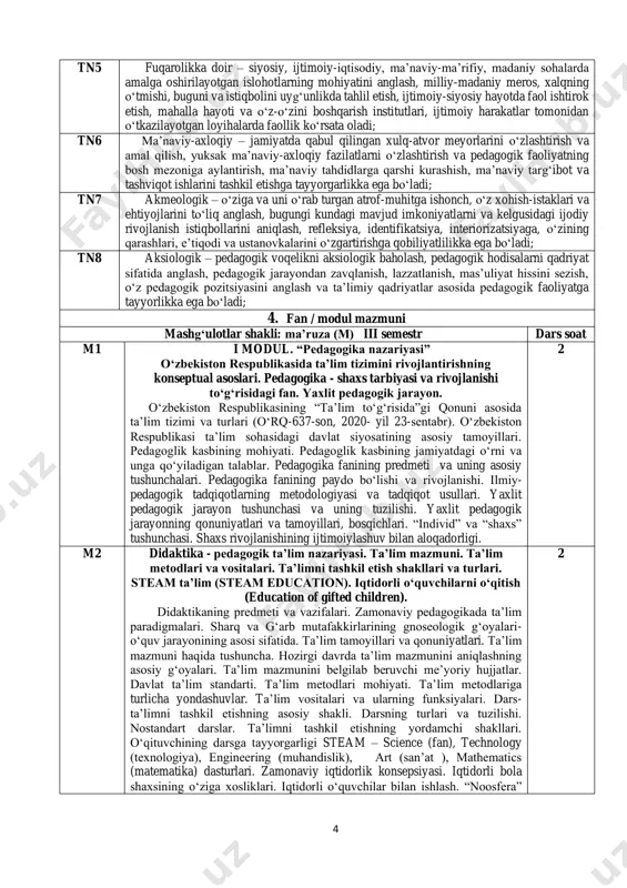 k faoliyatga tayyorlikka ega bo‘ladi; 4. fan / modul mazmuni mashg‘ulotlar shakli: ma’ruza (m) iii semestr dars soat m1 i modul. “pedagogika nazariyasi” oʻzbekiston respublikasida taʼlim tizimini rivojlantirishning konseptual asoslari. pedagogika - shaxs tarbiyasi va rivojlanishi toʻgʻrisidagi fan. yaxlit pedagogik jarayon. oʻzbekiston respublikasining “taʼlim toʻgʻrisida”gi qonuni asosida ta’lim tizimi va turlari (oʻrq-637-son, 2020- yil 23-sentabr). oʻzbekiston respublikasi ta’lim sohasidagi davlat siyosatining asosiy tamoyillari. pedagoglik kasbining mohiyati. pedagoglik kasbining jamiyatdagi o‘rni va unga qo‘yiladigan talablar. pedagogika fanining predmeti va uning asosiy tushunchalari. pedagogika fanining paydo boʻlishi va rivojlanishi. ilmiy- pedagogik tadqiqotlarning metodologiyasi va tadqiqot usullari. yaxlit pedagogik jarayon tushunchasi va uning tuzilishi. yaxlit pedagogik jarayonning qonuniyatlari va tamoyillari, bosqichlari. “individ” va “shaxs” tushunchasi. shaxs rivojlanishining ijtimoiylashuv bilan aloqadorligi. 2 m2 didaktika - pedagogik taʼlim nazariyasi. taʼlim mazmuni. taʼlim metodlari va vositalari. taʼlimni tashkil etish shakllari va turlari. steam taʼlim (steam education). iqtidorli oʻquvchilarni oʻqitish (education of gifted children). didaktikaning predmeti va …