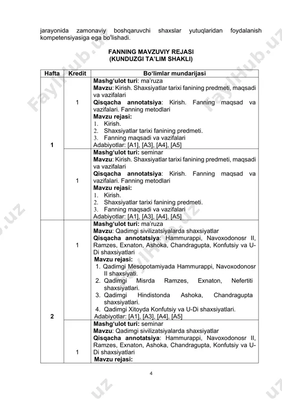 zu: antik davrda shaxsiyatlar rivojlanishi qisqacha annotatsiya: to’maris, kir ii, doro i, aleksandr makedonskiy va spitamen. mavzu rejasi: 1. to’maris, kir ii shaxsiyatlari rivojlanishi. 2. doro i, aleksandr makedonskiy va spitamen shaxsiyatlari. 3. o’rta osiyodagi migratsiyalarning g'arbga ta'siri adabiyotlar: [a1], [a3], [a4], [a5] 4 1 mashg‘ulot turi: ma’ruza mavzu: musulmon uygonish davrida shaxsiyatlar shakllanishi qisqacha annotatsiya: ismoil somoniy faoliyati. ahmad al-farg’oniyning ilmiy salohiyati. abu nasr farobiy, abu rayhon beruniy, abu ali ibn sino ilmiy faoliyati. mavzu rejasi: 1. ismoil somoniy boshqaruvi 2. mahmud g’aznaviy shaxsiyati 3. musulmon uyg‘onish davrining allomalari. 4. musulmon sulolalaridagi hukmdorlar shaxsiyati. adabiyotlar: [a1], [a3], [a4], [a5] 1 mashg‘ulot turi: seminar mavzu: musulmon uygonish davrida shaxsiyatlar shakllanishi qisqacha annotatsiya: ismoil somoniy faoliyati. ahmad al-farg’oniyning ilmiy salohiyati. abu nasr farobiy, abu rayhon beruniy, abu ali ibn sino ilmiy faoliyati. mavzu rejasi: 1. ismoil somoniy boshqaruvi 2. mahmud g’aznaviy shaxsiyati 3. musulmon uyg‘onish davrining allomalari. 4. musulmon sulolalaridagi hukmdorlar …