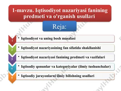 iqtisodiyot — PPTX