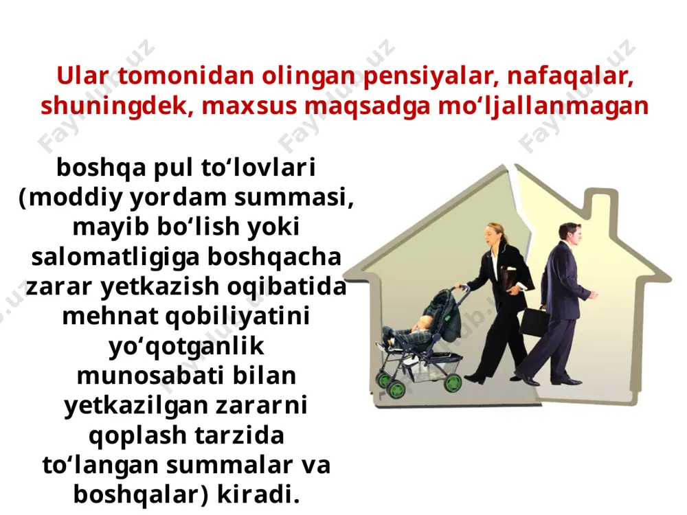 er-xotinning mulkiy huquq va majburiyatlari 11-sinf - Page 4