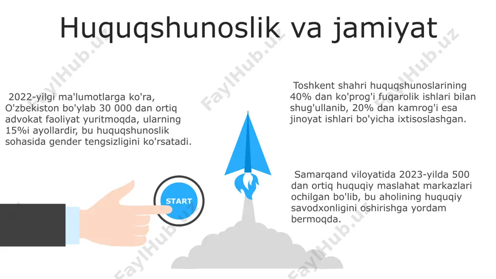 huquqshunoslar uyushmasi a'zolari o'rtasida o'tkazilgan so'rov natijalariga ko'ra, 75% ishtirokchilar amaliy huquqiy bilimlarni mustahkamlashga ehtiyoj sezishmoqda. huquqiy bilim va ko'nikmalar o'zbekiston respublikasi oliy sudining 2023-yilgi qarorlariga muvofiq, 5 yillik tajribasi bo'lgan advokatlarga qo'shimcha 30 soatlik malaka oshirish kurslari taklif etiladi. huquqni qo'llash amaliyoti samarqand viloyati sudlarining 2023-yilgi statistikasiga ko'ra, oilaviy nizolar bo'yicha qarorlarning 40% dan ko'prog'i taraflarning o'zaro kelishuvi asosida qabul qilingan, bu alternativ nizolarni hal qilish usullarining samaradorligini tasdiqlaydi. 2000-yillardan boshlab o'zbekistonda huquqni qo'llash amaliyoti, xususan, jinoyat ishlari bo'yicha sud jarayonlarining shaffofligi va ochiqligi jahon banki va bmtning 3 ta muhim loyihasi doirasida sezilarli darajada yaxshilandi. toshkent shahri sudlarida 2022-yilda ko'rib chiqilgan fuqarolik ishlarining 15% dan ortig'i yer uchastkalari bilan bog'liq mulk huquqlarini himoya qilishga oid bo'lib, bu huquqni qo'llash amaliyotida yer munosabatlarining muhim o'rnini ko'rsatadi. huquqshunoslikning asosiy tarmoqlari ma’muriy huquq, o‘zbekiston respublikasining ma’muriy huquqbuzarliklar to‘g‘risidagi kodeksi asosida, davlat organlari faoliyatini, 300 dan ortiq ma’muriy jarima turlarini va andijon …