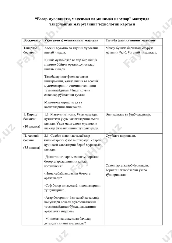 муаммони ишлаб чиқади ва муаммоли саволларни беради, (1-илова) ҳамда ўтказиладиган фаолиятнинг асосий тамонларини тушунтиради (2-илова). 2.5. талабаларни кичик гуруҳларга бўлади (ҳар бир гуруҳда 6 тадан кўп иштирокчи бўлмаслиги керак) ва гуруҳ ишларини ташкил қилади. 2.6.дельфи техникаси ёрдамида гуруҳлар томонидан таклиф қилинган кичик муаммо ечимларидан энг сарасини танлаб олиш ва баҳолаш ишларини ташкил қилади (4-илова). 2.7. тақдимот бошланишини эълон қилади. гуруҳлар фаолиятининг натижаларини муҳокама қилади. талабалар билан биргаликда жавоблар тўлиқлигини баҳолайди. агар жавоб тўлиқ бўлмаса ёки умуман жавоб бўлмаса қўйилган муаммоли саволларга жавоб беради. 2.8. берилган кичик муаммонинг ечимини топишнинг аниқ, структурага солиган, рационал йўлларини таклиф қилади. биринчи оралиқ хулосани ҳосил қилишга ундайди. 2.9. биринчи кичик муаммонинг ечими бўйича оралиқ хулоса қилади. суҳбатга киришади. саволларга жавоб беришади. берилган жавобларни ўзаро тўлдиришади. эшитадилар. муаммони ёзиб оладилар. муаммони даб-дурустдан ечимини топиш мумкин эмаслигини англаб етадилар. юзага келган қийинчиликларни ҳал этиш бўйича фикрларини билдирадилар. гуруҳларда ишлайдилар. муаммоли саволлар бўйича аниқ жавоблар тайёрлайдилар (6 дақиқа …