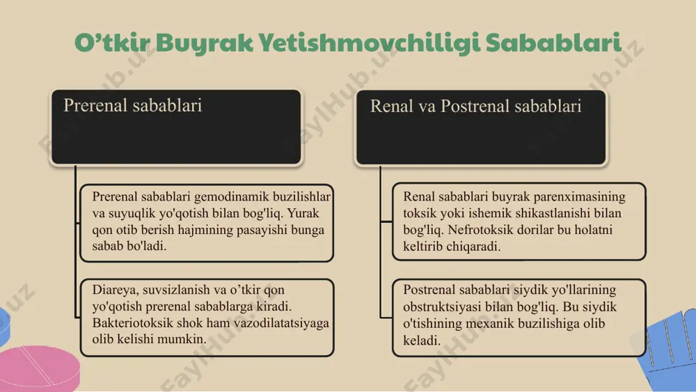 saqlashni o‘z ichiga oladi. ekstrakorporal gemokorrektsiya usullari ekstrakorporal gemokorrektsiya usullari buyrak funktsiyasini tiklash uchun zarur bo‘lib, dializ jarayonlarini o‘z ichiga oladi. qon bosimi va diurezni saqlash qon bosimi va diurezni saqlash o’tkir buyrak yetishmovchiligi davolashida muhim rol o‘ynaydi, bu organizmni qo‘llab-quvvatlaydi. muolaja natijalari muolaja natijalari bemorning tiklanishi va asoratlarning oldini olishga qaratilgan bo‘lib, to‘g‘ri yondashuv bilan yaxshi natijalar beradi. photo by cdc on unsplash 1. 2. 3. 4. xulosa o’tkir buyrak yetishmovchiligi o’tkir buyrak yetishmovchiligi prerenal, renal va postrenal omillar natijasida yuzaga keladi. asosiy sabablar, asosan, buyrak funktsiyasining to’xtashi bilan bog’liq. ushbu holatning bosqichlari: boshlang’ich, oligoanurik, diuretik va tiklanish bo’lib, uyquchanlik, siydik chiqarish kamayishi kabi simptomlar ko’zga tashlanadi. davolash usullari va diagnostika davolash usullari simptomatik terapiya va gemodializni o’z ichiga oladi, bu esa bemorlarni tiklash uchun muhimdir. o’tkir buyrak yetishmovchiligi uchun samarali diagnostika usullari tez va aniq tashxis qo’yishga yordam beradi. foydalanilgan adabiyotlar 1. abdullayev, a. a. o’tkir buyrak yetishmovchiligi: …