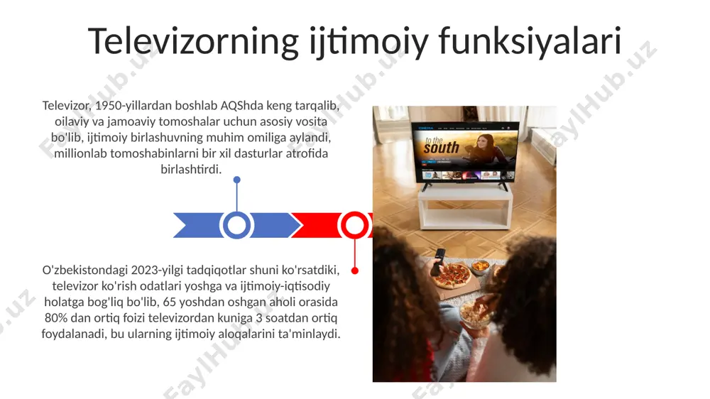 larning oxiridan boshlab, o'zbekiston shaharlarida oilaviy tomoshalarning asosiy ko'rish vaqti kechki soat 20:00 dan 22:00 gacha bo'lib, bu vaqtda 70% dan ortiq oilalarda umumiy muloqot kuzatiladi. televizor ko'rish oilalarni, ayniqsa, 30-50 yosh oralig'idagi ota-onalar va 10-20 yoshdagi farzandlarni birlashtiruvchi omil bo'lib, samarqanddagi tadqiqotlar shuni ko'rsatdiki, 70% oilalarda kechki film tomoshalari oilaviy muloqot uchun platforma vazifasini o'taydi. o'zbekistonning qishloq joylarida televizor ko'rish, 2022-yilgi statistikaga ko'ra, avlodlararo hikoya aytib berish an'analarini saqlab qolishga yordam beradi; bu 65 yoshdan oshgan kishilarning 85%i tomonidan tasdiqlangan. televizor va avlodlararo munosabatlar televizion dasturlar atrofida muhokamalar toshkentdagi 100 ta oilani o'rganish natijalariga ko'ra, ko'pchilik teleserial, yangiliklar va sport translyatsiyalari atrofida fikr almashishadi, bu esa milliy madaniy kontekstda muhokamalarning xilma-xilligini namoyish etadi. televizion dasturlarni birgalikda ko'rish va muhokama qilish, ayniqsa, qishloq joylarda, masalan, samarqand viloyatida, 50 yoshdan oshgan avlod vakillari orasida, an'anaviy ijtimoiy aloqaning muhim qismidir. zamonaviy texnologiyalar va televizorning ijtimoiy roli televizion dasturlar, masalan, "o'zbekiston" telekanalidagi milliy …
