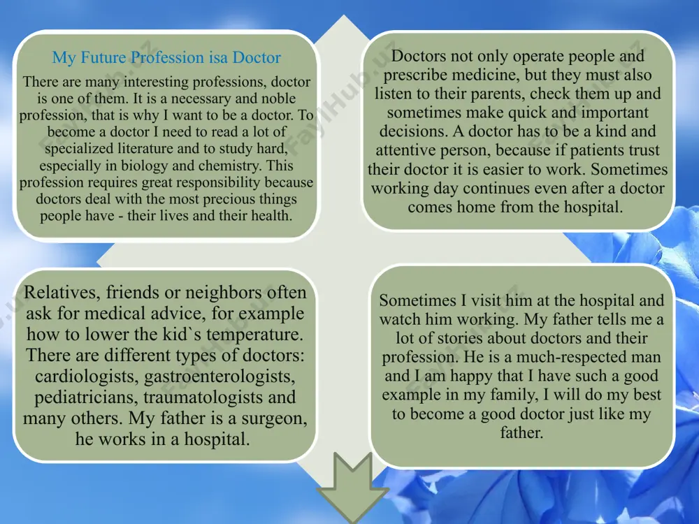 our future profession - Page 5