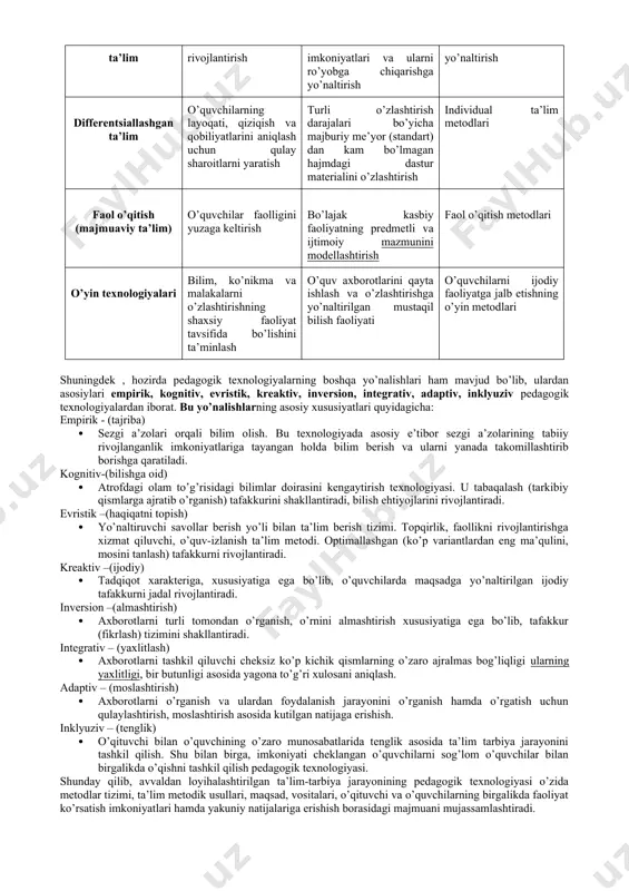 ). · pedagogik texnologiya – o’qitishning, ta’limning shakllari, metodlari, usullari, yo’llari, tarbiyaviy vositalarning maxsus yig’indisi va komponovkasi (joylashuvi)ni belgilovchi psixologik tartiblar (ustanovka)lar majmuasi: u pedagogik jarayonning tashkiliy-uslubiy vositalaridan iborat (b.t.lixachev). · pedagogik texnologiya-o’qituvchi mahoratiga bog’liq bo’lmagan xolda pedagogik muvaffaqiyatni kafolatlay oladigan o’quvchi shaxsini shakllantirish jarayonining loyihasidir (v.b.bespalьko). · pedagogik texnologiya-ta’limning rejalashtiriladigan natijalariga erishish jarayoni tafsiloti (i.p.volkov) · pedagogik texnologiya-o’quv jarayonining o’quvchilar va o’qituvchi uchun so’zsiz qulay sharoitlar ta’minlashni loyihalash, tashkil qilish va o’tkazish bo’yicha hamma detallari o’ylab chiqilgan birgalikdagi pedagogik faoliyat modeli (v.m.monaxov). · pedagogik texnologiya-texnika resurslari, odamlar va ularning o’zaro ta’sirini hisobga olgan holda ta’lim shakllarini optimallashtirish vazifasini qo’yuvchi o’qitish va bilimlarni o’zlashtirishning xamma jarayonlarini yaratish, qo’llash va aniqlashning tizimli metodi (yunesko). · pedagogik texnologiya-bu o’qitishga o’ziga xos yangicha (innovatsion) yondoshuvdir. u pedagogikadagi ijtimoiy-muhandislik tafakkurining ifodalashi, texnokatik ilmiy ongning pedagogika sohasiga ko’chirilgan tasviri, ta’lim jarayoning muayyan standartlashuvi hisoblanadi (b.l.farberman). · o’qituvchining o’qitish (tarbiya) vositalari yordamida o’quvchilarga muayyan sharoit va …
