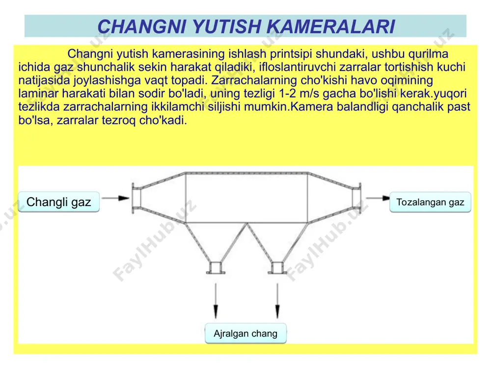 quruq chang yig'uvchilar - Page 3