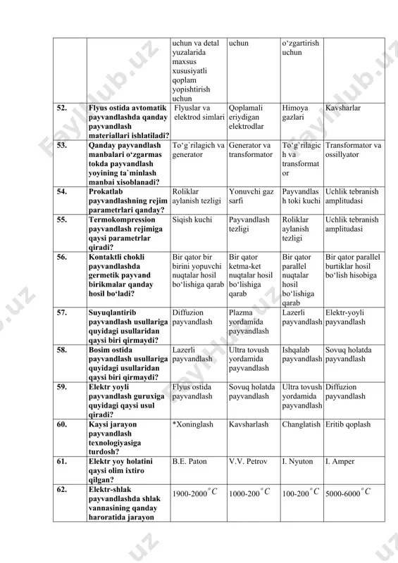 uchun 52. flyus ostida avtomatik payvandlashda qanday payvandlash materiallari ishlatiladi? flyuslar va elektrod simlari qoplamali eriydigan elektrodlar himoya gazlari kavsharlar 53. qanday payvandlash manbalari o‘zgarmas tokda payvandlash yoyining ta`minlash manbai xisoblanadi? to‘g`rilagich va generator generator va transformator to‘g`rilagich va transformator transformator va ossillyator 54. prokatlab payvandlashning rejim parametrlari qanday? roliklar aylanish tezligi yonuvchi gaz sarfi payvandlash toki kuchi uchlik tebranish amplitudasi 55. termokompression payvandlash rejimiga qaysi parametrlar qiradi? siqish kuchi payvandlash tezligi roliklar aylanish tezligi uchlik tebranish amplitudasi 56. kontaktli chokli payvandlashda germetik payvand birikmalar qanday hosil bo‘ladi? bir qator bir birini yopuvchi nuqtalar hosil bo‘lishiga qarab bir qator ketma-ket nuqtalar hosil bo‘lishiga qarab bir qator parallel nuqtalar hosil bo‘lishiga qarab bir qator parallel burtiklar hosil bo‘lish hisobiga 57. suyuqlantirib payvandlash usullariga quyidagi usullaridan qaysi biri qirmaydi? diffuzion payvandlash plazma yordamida payvandlash lazerli payvandlash elektr-yoyli payvandlash 58. bosim ostida payvandlash usullariga quyidagi usullaridan qaysi biri qirmaydi? lazerli payvandlash ultra tovush …