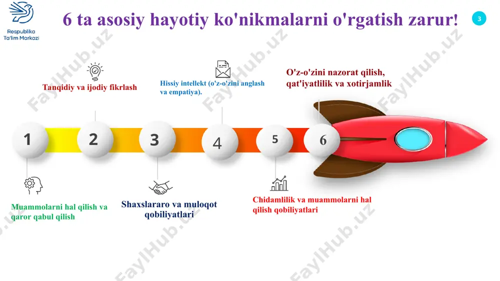 hayotiy ko'nikmalar - Page 3