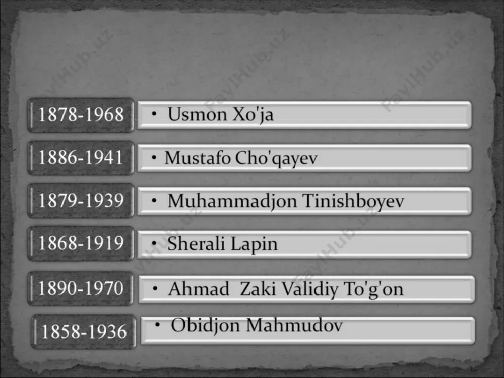 ilk demokratik davlatchilik uchun kurash. turkiston muxtoriyati - Page 4