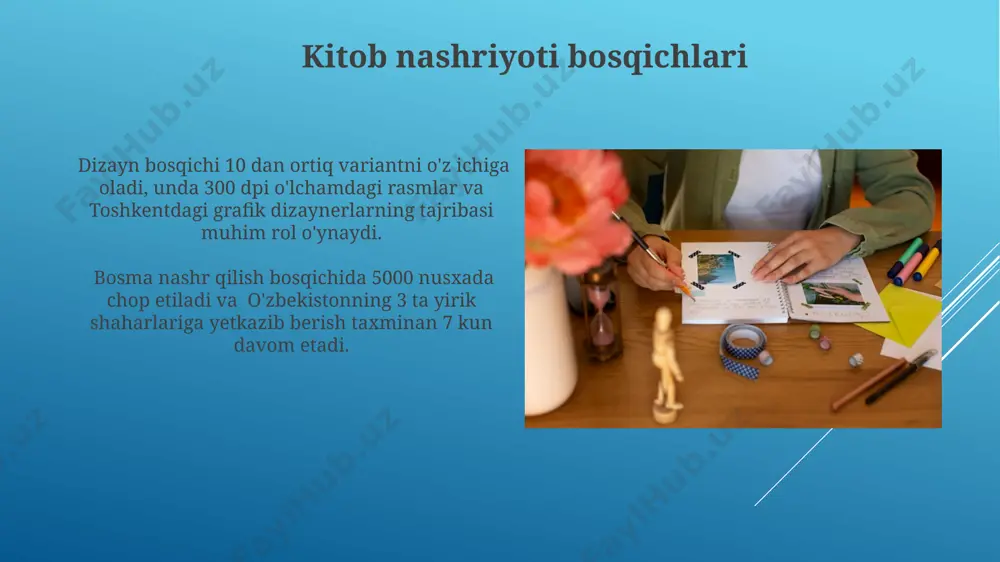 kitob yaratish - Page 3