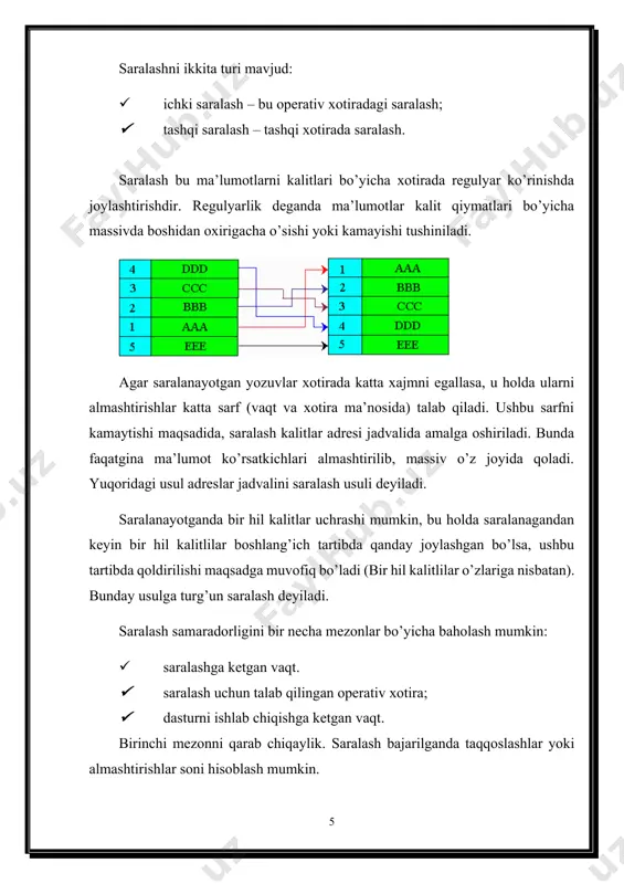 sh tartibida bo’lsa, u holda taqqqoslashlar soni eng katta bo’lib, u ga teng bo’ladi, ya’ni . o’rinlashtirishlar soni esa ga teng bo’ladi, ya’ni . agar berilgan massiv o’sish tartibida saralangan bo’lsa, u holda taqqoslashlar va o’rinlashtirishlar soni eng kichik bo’ladi, ya’ni , . to’g’ridan-to’g’ri tanlash usuli bilan saralash faraz qilaylik, a1, a2, … , an elementlar ketma-ketligi berilgan bo’lsin. mazkur usul quyidagi tamoyillarga asoslangan: 1. berilgan elementlar ichidan eng kichik kalitga ega element tanlanadi. 2. ushbu element boshlang’ich ketma-ketlikdagi birinchi element a1 bilan o’rin almashadi. 3. undan keyin ushbu jarayon qolgan n-1 ta element, n-2 ta element va xokazo, toki bitta eng “katta” element qolguncha davom ettiriladi. algoritm samaradorligi: taqqoslashlar soni m = . almashtirishlar soni cmin = 3(n - 1), cmax = 3(n - 1) (n2 tartib). ushbu usul bo’yicha saralash bajarilsa, eng yomon xolda taqqoslashlar va almashtirishlar soni tartibi n2 bo’ladi. to’g’ridan-to’g’ri almashtirish usuli bilan saralash (pufaksimon) ushbu …