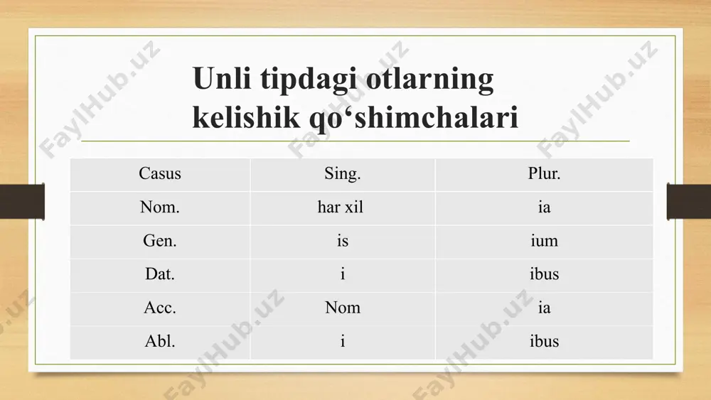 iii-turlanishdagi unli tipdagi otlar - Page 4