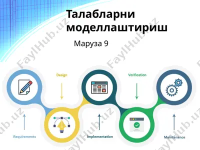 talablarni modellaştirish — PPTX