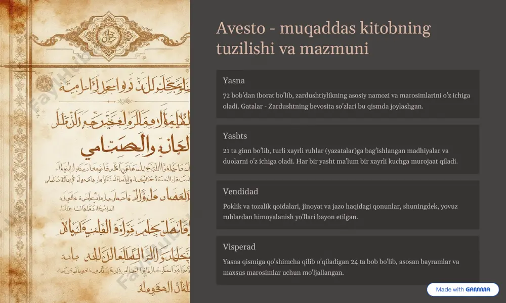 ardushtiylikdan olingan. islom poklik qoidalari, namoz tartib-qoidalari va axloqiy printsiplarda zardushtiylik ta'sirini ko'rish mumkin. buddizm axloqiy tanlov va karma tushunchalari ikkala dinda ham markaziy o'rinni egallaydi. https://gamma.app/?utm_source=made-with-gamma bugungi kunda zardushtiylik va uning merosi zamonaviy zardushtiylar bugungi kunda dunyo bo'ylab taxminan 200,000 ga yaqin zardushtiy yashaydi. ularning aksariyati hindiston (parsiylar), eron va aqsh, kanadadagi diasporalarda joylashgan. ular o'zlarining qadimiy an'analarini saqlashga harakat qilmoqda. 140k hindistondagi parsiylar bombey va atrofdagi hududlarda yashaydi 25k eron zardushtiylar o'z vatanlarida qolgan jamoalar 35k diaspora aqsh, kanada va boshqa mamlakatlarda zardushtiylikning merosi: insoniyatga qoldirgan eng katta sovg'a - yagona xudoga e'tiqod, axloqiy tanlov erkinligi va yaxshilik g'alabasiga ishonch printsiplaridir. zamonaviy qiyinchiliklar jamoaning sonining kamayib borishi an'anaviy nikoh qoidalarining buzilishi yoshlar o'rtasida diniy bilimning zaifligv zamonaviy dunyoga moslashish masalalari https://gamma.app/?utm_source=made-with-gamma