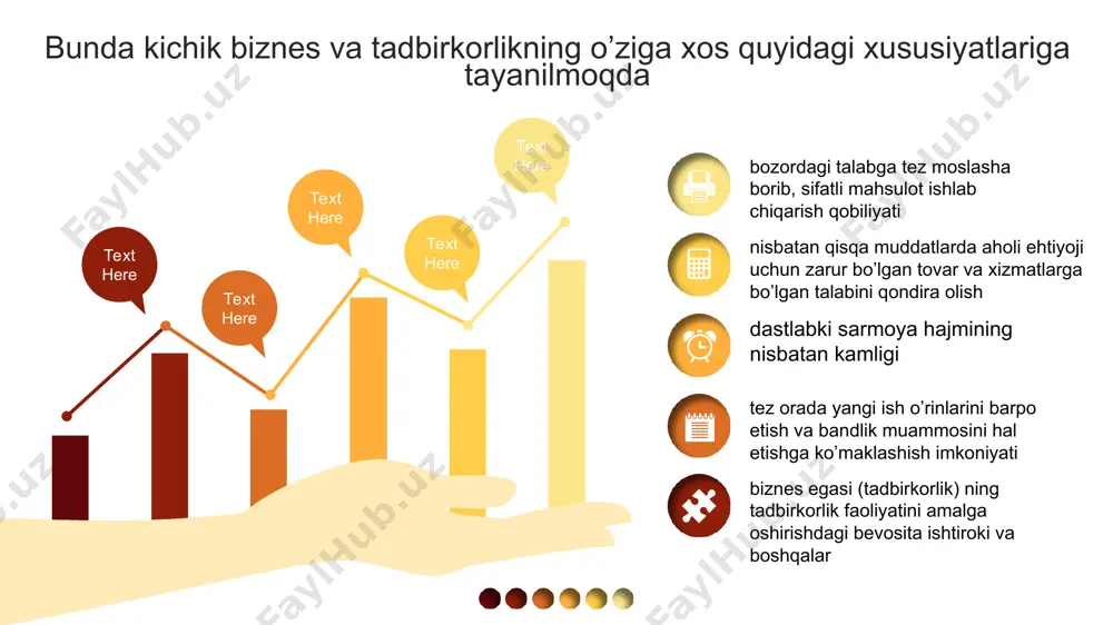 iradi 1. yangidan tashkil etilgan xususiy korxonalar. kapitalning yuqori sur’atlar bilan to’lanishi bunday firmalarning faoliyatini kengayishi va murakkablashuviga olib keldi. o’zbekistonda faoliyat yuritayotgan korxonalar uchun rejalashtirishni qo’llash zarur bo’lgan 2 ta soha ajratiladi 2. davlat korxonalari. ular uchun rejalashtirish funktsiyasi markazdan boshqariladigan iqtisodiyot davridan o’tgan tajriba bo’lib, o’z rivojlanish maqsadlarini belgilash, korxona faoliyatini tahlil qilish va bashoratlashni ko’zda tutmagan. rejalashtirishning maqsadi va vazifalari reja umumiy ma’noda – bu kelajak obrazi. qo’yilgan maqsadlarga erishishga yo’naltirilgan tadbirlar tizimidir korxona rejasi – oldindan ishlab chiqilgan tadbirlar tizimi bo’lib, bu tadbirlar maqsadlarni amalga oshirishni ko’zda tutib, ular mohiyatini mahsulot ishlab chiqarish va sotishni belgilangan muddatlarda bajarilishini ta’minlanishga qaratilgan uslublar hamda resurslar orasidagi o’z aro bog’liqlikni muvofiqlashtirish tashkil qiladi rejalashtirish jarayoni bir qancha bosqichdan o’tadi. yevropa biznesida rejalashtirishni 4 bosqichga ajratiladi daromadni adolatli taqsimlash – barcha xodimlar toifasini taqdirlashni yo’lga qo’yish ushbu maqsadlarni quyidagicha guruhlash va ifodalash mumkin iqtisodiy o’sish – korxonaning iloji boricha ko’proq …