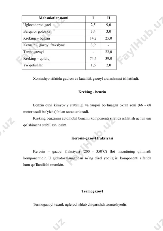 `g`ri haydab olingan mazutga nisbatan yuqoriroq yonish issiqligiga va quyiroq qotish haroratiga va qovushqoqlikka egaligi bilan xarakterlanadi. piroliz uglevodorod xomashyosining pirolizi jarayoni asosan quyi alkenlarni olishga bag`ishlangan bo`lib, jarayon 700-10000c haroratda va atmosfera bosimiga yaqin bosimda olib boriladi. etilen olish uchun optimal xomashyo etandir. etilenning miqdori ushbu jarayonda 80% (mass.) ga yetadi. etilenning ko`p miqdori propan pirolizida 47% (mass.) va butan pirolizida 45% (mass.) olinadi. tarmoqlangan alkanlarning pirolizida ko`proq propilen hosil bo`ladi. yuqori haroratda alken va metilatsetilenlar ham hosil bo`ladi. quyi alkenlarning miqdori sikloalkan va arenlarning pirolizida yuqori emas. etilen ishlab chiqarish sanoat sharoitlarida asosan individual birikmalar emas, balki neft fraksiyalari ishlatiladi. etilen bilan birgalikda c3-c4 alkenlar, ko`p miqdorda suyuq mahsulotlar ham hosil bo`lib, tarkibida alkenlar, sikloalkenlar, c5 va undan yuqori alkadienlar hamda c6-c8 arenlar va boshqa komponentlar hosil bo`ladi. benzinlar pirolizida hosil bo`ladigan mahsulotlar keng oraliqda o`zgarib turishi 29-jadvalda ko`rsatilgan (% mass.). to`g`ridan-to`g`ri haydab olingan benzin resurslari yetishmaganligi bois …