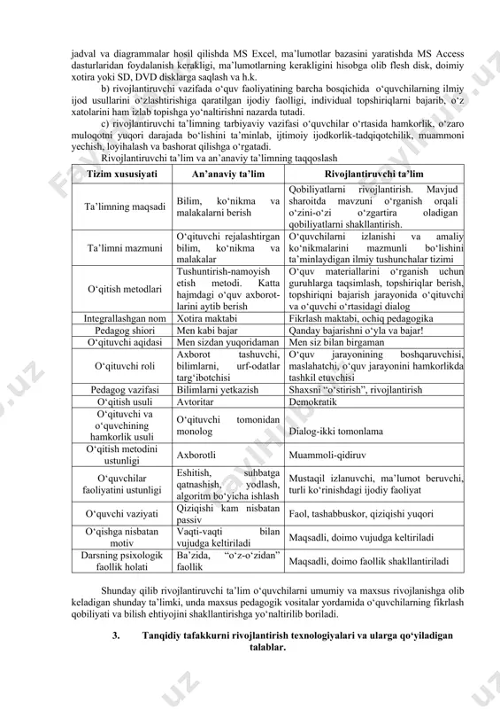 bir-birini to’ldiradi va taqozo etadi. 2. informatika fanlarini o‘qitishda rivojlantiruvchi ta’lim. bugungi kunda o‘quvchilarni ma’lum qolipdagi fikrlashga emas, qo‘yilgan masala, hosil bo‘lgan muammoni yechishni, muammoli vaziyatlardan chiqishning yangi yo‘llarini izlab topishni o‘rgatish o‘qituvchi oldidagi asosiy vazifalardan biri bo‘lib qolmoqda. l.s.vigotskiy aytganidek, “bilim ta’lim berishning oxirgi natijasi bo‘lmasdan, o‘quvchining rivojlantirish vositasi hamdir”. rivojlantiruvchi ta’lim – ilmiy-ijodiy metodlar, mustaqil ijodiy faoliyat va umumilmiy texnologiyalar tizimi yordamida maxsus tashkil etilgan o‘quv faoliyati bo‘lib, o‘quvchilarda nazariy fikrlashini shakllantirishga qaratiladi. rivojlantiruvchi ta’lim l.v.zankov ilmiy ishlarida shaxsning jadallashgan psixologik rivojlanishiga e’tibor qaratiladi, d.b.elkon va v.v.davidov, s.a.smirnov tadqiqotlarida shaxsning nazariy tafakkuri va ongini rivojlantirish e’tiborga olinadi, i.s.yakimanskaya va g.k.selevko fikrlariga ko‘ra bola shaxsini bilish qobiliyatlarini rivojlantirishga o‘quv jarayonidagi o‘z o‘rnini va o‘zini-o‘zi anglashiga e’tibor qaratiladi. rivojlantiruvchi ta’lim har bir dars va har bir mavzuda uchta asosiy ta’limiy, tarbiyaviy va rivojlantiruvchi pedagogik vazifani bajaradi: a) ta’limiy vazifada o‘quv axborot materiallarini tushunmay yodlash emas, balki o‘quv axborotlarini asosiy xususiyatlari, …