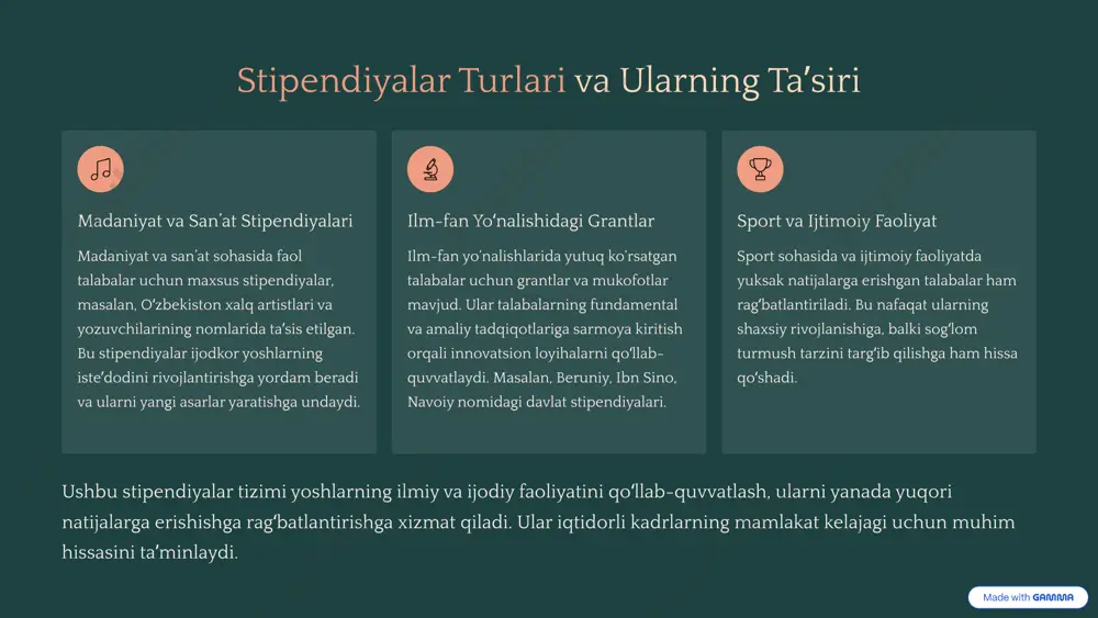 ognoz qilinmoqda. bu, mamlakatda yoshlarning ilmiy faoliyatga boʻlgan qiziqishi ortib borayotganidan dalolat beradi. 5 tanlovlar va ilmiy loyihalar: yoshlarni ragʻbatlantirish oʻzbekistonda talabalarning innovatsion gʻoyalarini qoʻllab-quvvatlash va ilmiy loyihalarini rivojlantirish maqsadida muntazam ravishda turli tanlovlar oʻtkaziladi. bu tanlovlar yoshlarning kreativ fikrlashini ragʻbatlantiradi va ularga oʻz loyihalarini amaliyotga tatbiq etish imkoniyatini beradi. har yili oʻtkaziladigan "yoshlar innovatsion loyihalari" va "talabalar startap loyihalari" kabi tanlovlar katta qiziqish uygʻotadi. 2024-yilda 300 dan ortiq loyiha taqdim etildi, ularning 50 tasi mukofotlandi. mukofotlangan loyihalar orasida ekologik toza texnologiyalar, it-mahsulotlar va ijtimoiy xizmatlar sohasidagi yangiliklar bor. tanlov gʻoliblari nafaqat moliyaviy mukofotlar, balki xalqaro konferensiyalarda ishtirok etish, investitsiyalar jalb qilish va oʻz loyihalarini tijoratlashtirish imkoniyatiga ham ega boʻlishadi. innovatsion ekosistemani shakllantirish bu kabi tanlovlar mamlakatda innovatsion ekosistemani shakllantirishga yordam beradi. yoshlar oʻz gʻoyalarini professional mentorlar yordamida rivojlantirishlari, shuningdek, sanoat vakillari bilan aloqalar oʻrnatishlari mumkin. bu esa, kelajakda yuqori texnologiyali ishlab chiqarish va xizmatlar sohasida kadrlar tayyorlashga asos boʻladi. …