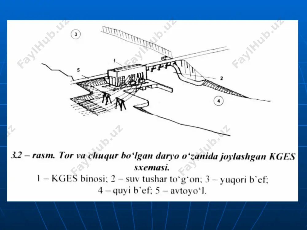 daryo xidmatlarini o'z ichiga olgan elektr energiyasi sxemalari - Page 5