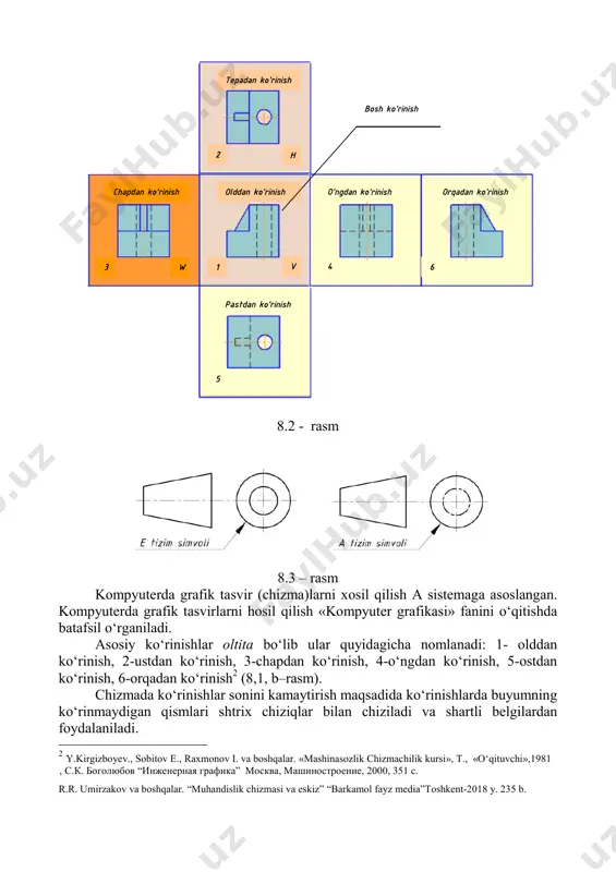 – rasm 8.5–rasm qо‘shimcha kо‘rinish. agar chizmani bajarishda buyumni qandaydir bir qismining shakli va о‘lchamlarini asosiy kо‘rinishlarda о‘zgarishlarsiz tasvirlashning imkoni bо‘lmasa qо‘shimcha kо‘rinishlar qо‘llaniladi. qо‘shimcha kо‘rinish buyumni asosiy proyeksiyalar tekisliklaridan birortasiga ham parallel bо‘lmagan tekislikka proyeksiyalash yо‘li bilan hosil qilinadi. 8.6, a–rasmda qiya yonyuzachali detalning tasviri keltirilgan. bu teshikli yuzacha yuqoridan kо‘rinishda qisqarib tasvirlanadi (8.6, b–rasm). bunday hollarda detalning qiya elementlari о‘ziga parallel bо‘lgan tekislikka prooyeksiyalanadi. masalan, agar detalning qiya yuzachasini о‘ziga parallel bо‘lgan tekislikka proyeksiyalasak, bu yuzachaning haqiqiy tasviri va о‘lchamlariga ega bо‘lamiz (6.6, v–rasm). hosil bо‘lgan qо‘shimcha kо‘rinish, unda predmetning faqat bir qismi tasvirlangan, mahalliy kо‘rinish bо‘lib hisoblanadi, shuning uchun ingichka tutash chiziq bilan chegaralangan. a) b) v) g) d) 8.6 – rasm agar qо‘shimcha kо‘rinish proyeksion bog‘lanishda bо‘lmasa (siljitilgan), kо‘rish yо‘nalishi strelka bilan kо‘rsatiladi va biror harf bilan belgilanadi, chiqarilgan element tasvirining ustiga shu harf yozib qо‘yiladi (8.6, g–rasm). zarur bо‘lganda qо‘shimcha kо‘rinish burib kо‘rsatishga ruxsat etiladi. …