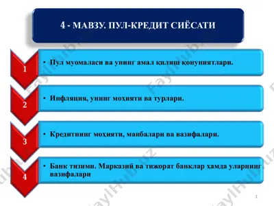 pul-kredit siyosati — PDF