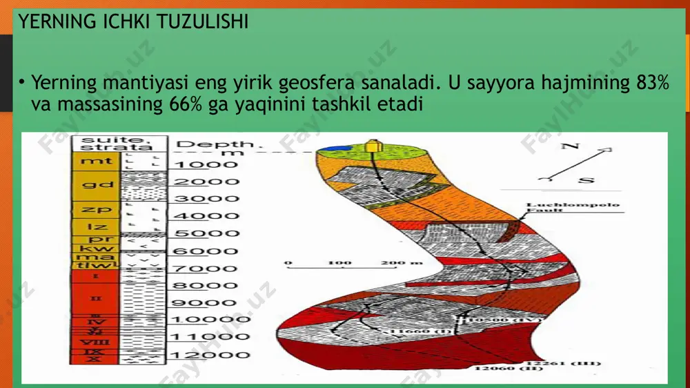 yerning ichki tuzilishini o’rganishda sesmologik usullar. yerdagi asosiy sesmik toʻlqinlar - Page 5