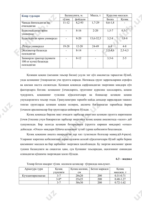 аълумот. арматура тури қозиқ узунлиги қозиқ кесими, см бетон маркаси қозиқ массаси, т кучлантирилмаган 3-7 20х20 200 0.31-0.71 3-8* 25х25 200 0.48-1.27 3-7 30х30 200 0.72-1.62 8-12 30х30 300 1.84-2.74 8-16** 35х35 300 2.50-4.95 13-16 40х40 300 5.28-6.45 кучлантирилган 3.0-7.0 20х20 300 0.31-0.71 3.0-8.0 25х25 300 0.48-1.27 3.0-10.0 30х30 300 0.72-2.29 11.0-15.0 30х30 400 2.50-3.41 8.0-20.0 35х35 300 2.50-6.13 16.0-20.0 40х40 400 6.45-8.04 * 8м узунликдаги қозиқ учун бетон маркаси 300 ** 13 м узунликдаги қозиқ учун бетон маркаси 400 уни қуйидагича ҳисоблаш мумкин: осма ва оддий ҳаракатланадиган паропневматик болғалар учун(кг.к.м) e = kqh (6.2) қўшма ҳаракатли паропневматик болғалар учун e = (kq+pf)h (6.3) дизел болғалар учун e = kpiƒh (6.4) бу ерда: q – болғанинг урилиш қисми оғирлиги кучи, кг.к; h – уриш қисмининг тушиш баландлиги,м; ƒ – қурилмалар поршенининг юзаси,см; h – поршеннинг юриш учаскаси узунлиги,м; p – буғ еки сиқилган ҳавонинг ишчи босими, кг.к/см2 рi – дизел …