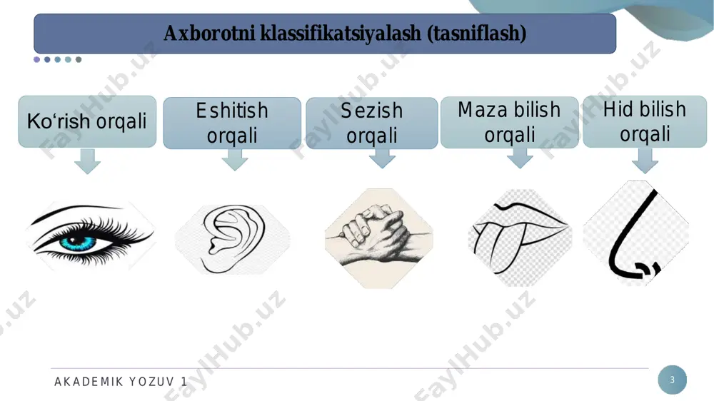 masalan, do‘stlar kelishi haqidagi telegramma o‘z vaqtida ularni kutib olish imkonini beradi. eskirgan, bevaqt yoki ahamiyatsiz axborot inson uchun dolzarb bo‘lmaydi. akademik yozuv 1 12 inson doimiy ravish atrof muhitdan axborot oladi, uning xususiyatlarini tahlil qiladi, muhim qonuniyatlarni aniqlaydi va buning ortidan dunyoni bilib oladi. axborotni tushunish, uni tahlil qilish va amaliyotda qo‘llash orqali insonda bilimlar shakllanadi. bir axborot turli insonlarda turlicha bilimlarni keltirib chiqarishi mumkin. shakllangan bilimlarni inson o‘z faoliyatida qo‘llaydi. ayni damda inson faoliyati uning atrof muhit haqidagi bilimlarining ko‘payib borishiga yordam beradi. akademik yozuv 1 13 axborot insonga quyidagilar uchun kerak: yechim qabul qilish uchun (pbiron-bir ishni qilishdan avval inson nimani va qanday qilishini aniqlab olishi kerak); rivojlanish uchun (axborotni qabul qilib va u bilan ishlab inson xotira va aqlni rivojlantiradi); ehtiyojlarini qondirish uchun (insonga qiziqarli kitob, chiroyli musiqa, rasm, sportchilarning hayajonli janglari kerak). akademik yozuv 1 14 axborot resurslari axborot resurslari davlat va boshqa hujjat arxivlarida, …