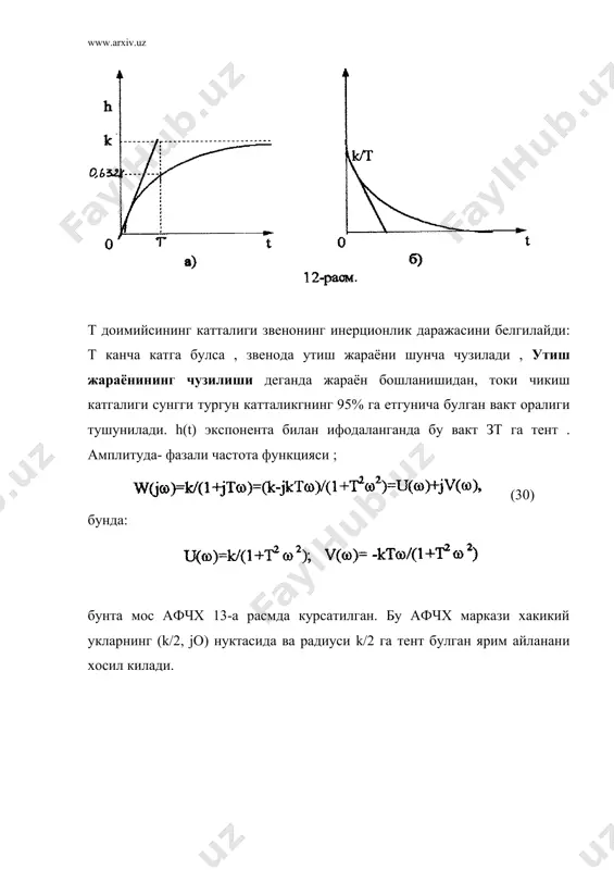абснинг типик звенолари. 1- тартибли статик звено - Page 3