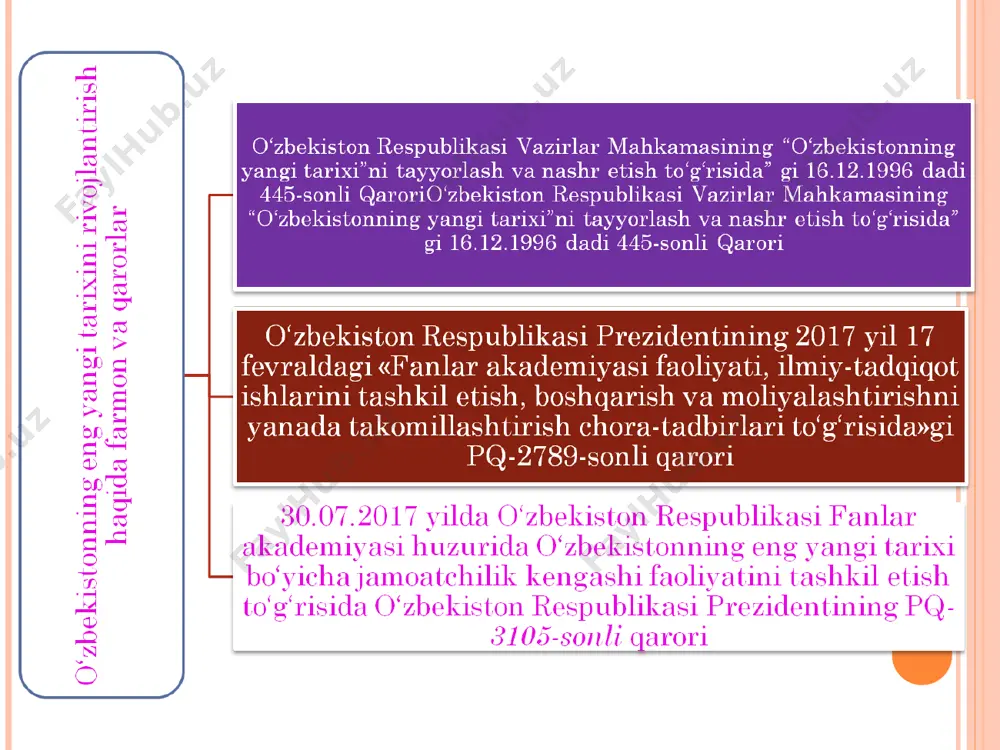 araro yondashuvlar va ularning tarix fanida qo'llanilishi to'g'risida gaplashishadi. fanlararo fan - xx-xxi asrlar fanining eng muhim xususiyati. ... bu zamonaviy fanning integrativ tendentsiyalari, ilmiy bilimlar birligining shakllanishi va ilmiy bilim ob'ektlarining o'zlari turli xil elementlar va jarayonlarning murakkab, bo'linmaydigan birligi ekanligi bilan bog'liq. masalan, agar biz jamiyatning tarixiy bosqichini olsak, masalan, o'zbekiston tarixidagi mustaqillik davrini olsak, undagi iqtisodiy jarayonlar siyosiy yoki ijtimoiy jarayonlardan ajratilgan holda mustaqil ravishda mavjud emas, agar tarixchi o'z tadqiqotida statistik ma'lumotlardan foydalansa, ishonamiz. * e’tiboringiz uchun rahmat !!!