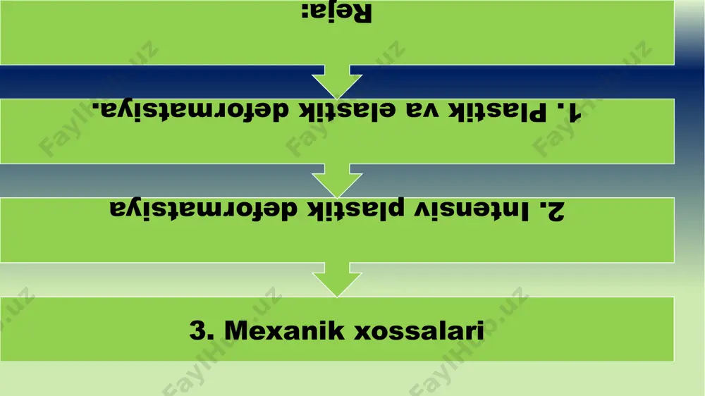 agrams/drawing9.xml ppt/diagrams/data10.xml ppt/diagrams/layout10.xml ppt/diagrams/quickstyle10.xml ppt/diagrams/colors10.xml ppt/diagrams/drawing10.xml ppt/diagrams/data11.xml ppt/diagrams/layout11.xml ppt/diagrams/quickstyle11.xml ppt/diagrams/colors11.xml ppt/diagrams/drawing11.xml docprops/app.xml docprops/core.xml docprops/thumbnail.jpeg docprops/custom.xml ppt/media/image1.png ppt/media/image10.png ppt/media/image11.png ppt/media/image12.png ppt/media/image13.png ppt/media/image14.png ppt/media/image15.png ppt/media/image16.png ppt/media/image2.jpeg ppt/media/image3.png ppt/media/image4.png ppt/media/image5.png ppt/media/image6.png ppt/media/image7.png ppt/media/image8.png ppt/media/image9.jpeg ppt/presentation.xml _rels/.rels ppt/diagrams/_rels/data3.xml.rels ppt/diagrams/_rels/data5.xml.rels ppt/diagrams/_rels/data7.xml.rels ppt/diagrams/_rels/data9.xml.rels ppt/diagrams/_rels/drawing3.xml.rels ppt/diagrams/_rels/drawing5.xml.rels ppt/diagrams/_rels/drawing7.xml.rels ppt/diagrams/_rels/drawing9.xml.rels ppt/handoutmasters/_rels/handoutmaster1.xml.rels ppt/notesmasters/_rels/notesmaster1.xml.rels ppt/_rels/presentation.xml.rels ppt/slidelayouts/_rels/slidelayout1.xml.rels ppt/slidelayouts/_rels/slidelayout10.xml.rels ppt/slidelayouts/_rels/slidelayout11.xml.rels ppt/slidelayouts/_rels/slidelayout2.xml.rels ppt/slidelayouts/_rels/slidelayout3.xml.rels ppt/slidelayouts/_rels/slidelayout4.xml.rels ppt/slidelayouts/_rels/slidelayout5.xml.rels ppt/slidelayouts/_rels/slidelayout6.xml.rels ppt/slidelayouts/_rels/slidelayout7.xml.rels ppt/slidelayouts/_rels/slidelayout8.xml.rels ppt/slidelayouts/_rels/slidelayout9.xml.rels ppt/slidemasters/_rels/slidemaster1.xml.rels ppt/slides/_rels/slide1.xml.rels ppt/slides/_rels/slide10.xml.rels ppt/slides/_rels/slide11.xml.rels ppt/slides/_rels/slide12.xml.rels ppt/slides/_rels/slide2.xml.rels ppt/slides/_rels/slide3.xml.rels ppt/slides/_rels/slide4.xml.rels ppt/slides/_rels/slide5.xml.rels ppt/slides/_rels/slide6.xml.rels ppt/s