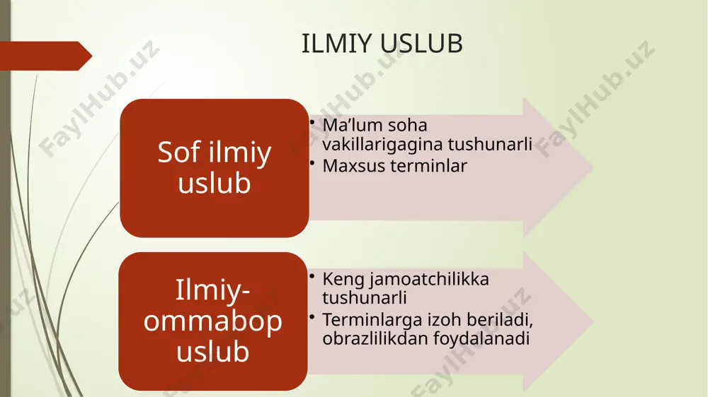 ilmiy uslub janrlari.ilmiy sharh - Page 3