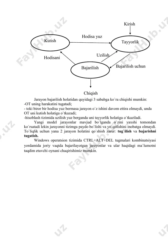 publisher ya’ni dizaynerlik iqtidori bor foydalanuvchilar uchun qulay dastur(bukletlar, vizitkalar,…). 7. ois – rasmlarni ko’rish uchun mo’ljallangan microsoft office picture manager dasturini ishga tushirish 8. outlook – microsoft outlook dasturiga kirish. boshqa asosiy dasturlarni ishga tushiruvchi komandalar 1. winrar – arxivlovchi, ommabop dastur winrar. 2. firefox – mozilla firefox web brouzerini yuklash. 3. nero – cd va dvd disklarga yozuvchi, hozirgi kunda yozishdan tashqari boshqa vazifalar(video va musiqa fayllarini ochish, rasmlarni tomosha qilish,..)ni ham bajaruvchi super nero dasturini yuklash. 4. delphi32 – delphi(dasturchilar uchun) dasturini yuklovchi komanda. 5. lingvo – lingvo tarjimon dasturi. berilgan so’zlarni bir necha tillarga tarjima qilib beruvchi dasturni ishga tushirish. 6. photoshop – bu dasturni bilmaydigan it soha vakillari bo’lmasa kerak. ha o’sha adobe photoshop dasturi. 7. opera – ya’na bir brouzer opera. ko’pchilik har xil turdagi brouzerdan foydalanadi, shuning uchun bu yerda bir necha ommabop brouzerlarni tez yuklash komandasi berilgan. yuqoridagi barcha dasturlar(boshqa dasturlar ham) …