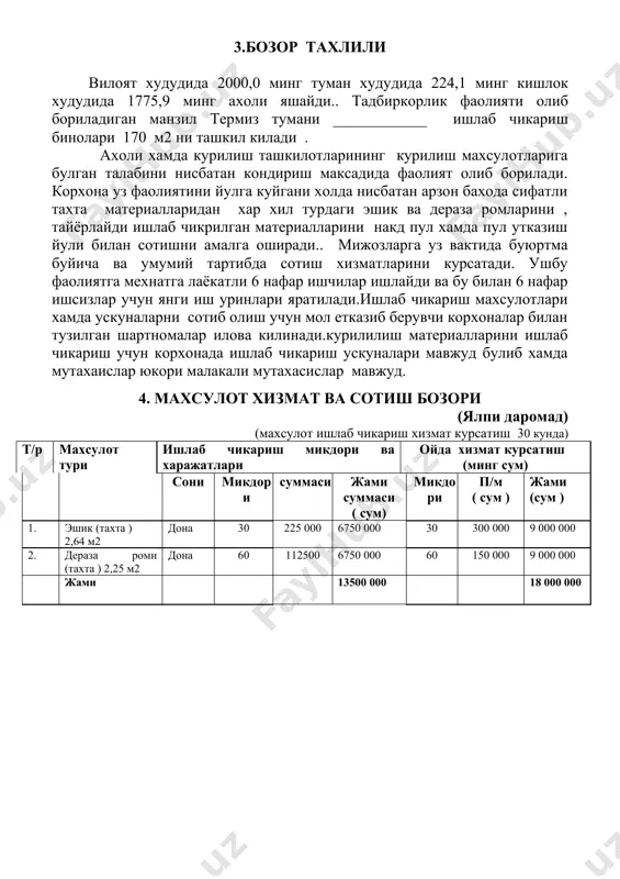 сатишдан тушум минг сум 18 000,0 216 000,0 648000,0 8 ишлаб чикариш харажатлари минг сум 15611,7 187340,4 560461,2 9 ягона солиги 6 % минг сум 1080,0 12960,0 38880,0 10 асосий кредитни кайтариш минг сум 0 0 20 000,0 соф фойда 1308,3 15699,6 28658,8 ахолига корхона томонидан курилиш материаллари тахталардан эшик ва дераза ромларини, ишлаб чикариш ва сотиш натижасида хар ойда 18000,0 минг сумлик хажмда курилиш материалларини яъни эшик ва дераза ромлари сотилади , келгусида мазкур махсулотларга булган талаб ва турлар буйича курсатгичлар оширилиб борилиши максад килинган. хар ойда ишлаб чикариш хизмат курсатишдан тушгун тушум 18000,0 минг сумни ташкил килади бир ой давомида харажатлар 16691,7 - минг сумни ташкил килади. бир ой мобайнида олинган соф фойда 1308,3 минг сумни ташкил килади. ишлаб чикариш рентабеллиги 1308,3 минг сум /16691,7 минг сум х 100 % = 7,0 % 6. корхона ва ходимларни бошкариш корхонанинг рахбари ___________ хисобланади ва бошкаради. корхонада 4 киши иш …