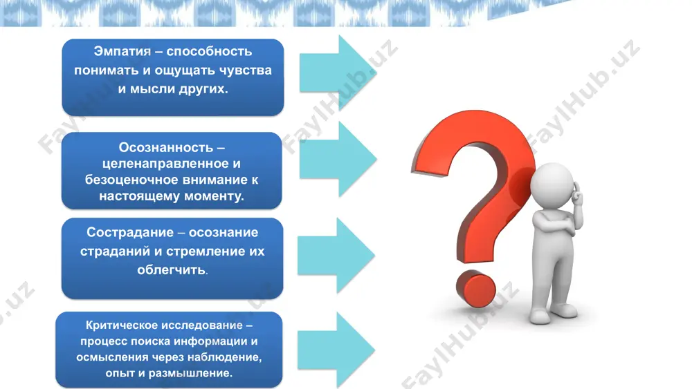 социальное и эмоциональное обучение (сэо) - Page 4