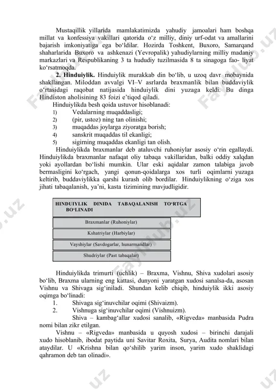 i, urf-odatlari qadimiy yahudiy, fors va mahalliy o‘rta osiyo madaniyatlarining qorishmasidan iborat. xviii asrning boshlarida o‘rta osiyoda yuz bergan siyosiy jarayonlar natijasida yahudiylar eron, afg‘oniston, xiva, qo‘qon, buxoro jamoalariga bo‘linib ketgan. yahudiylarning aksariyat qismi buxoro shahri atrofida istiqomat qilgani tufayli «buxoro yahudiylari» nomi bilan tanilgan. mustaqillik yillarida mamlakatimizda yahudiy jamoalari ham boshqa millat va konfessiya vakillari qatorida o‘z milliy, diniy urf-odat va amallarini bajarish imkoniyatiga ega bo‘ldilar. hozirda toshkent, buxoro, samarqand shaharlarida buxoro va ashkenazi (yevropalik) yahudiylarning milliy madaniy markazlari va respublikaning 3 ta hududiy tuzilmasida 8 ta sinagoga fao- liyat ko‘rsatmoqda. 2. hinduiylik. hinduiylik murakkab din bo‘lib, u uzoq davr mobaynida shakllangan. miloddan avvalgi vi–v asrlarda braxmanlik bilan buddaviylik o‘rtasidagi raqobat natijasida hinduiylik dini yuzaga keldi. bu dinga hindiston aholisining 83 foizi e’tiqod qiladi. hinduiylikda besh qoida ustuvor hisoblanadi: 1) vedalarning muqaddasligi; 2) (pir, ustoz) ning tan olinishi; 3) muqaddas joylarga ziyoratga borish; 4) sanskrit muqaddas til ekanligi; 5) …