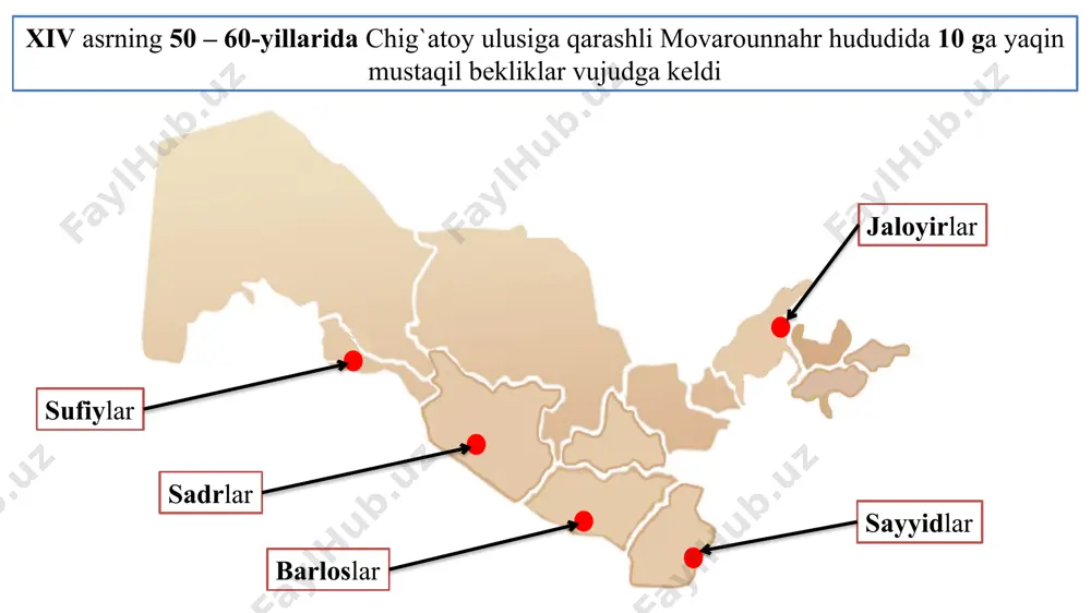 ri, shuningdek, piri sayyid baraka ishtirokida qurultoy o`tkaziladi. qurultoyda amir temurning hukmdorligi rasman tan olinib, u movarounnahrning amiri deb e'lon qilinadi. markazlashgan davlatning tashkil topishi 1370-71-yil sharqiy turkistonga hujum mo`g`ul xoni kepakka zarba berish (farg`ona, o`tror, sayram) 1371-yil bahori zinda chashmga zarba berdi va afg`onistonning shibirg`on viloyati bo`isundirildi 5 marotaba yurish 1371, 1373, 1375, 1379, 1388 yillar xorazmga yurish- yusuf so`fi faoliyati hisor, badaxshon, qunduz bo`ysundirildi balx va toshkent viloyatlari ham egallandi 3-yillik. 1386 – 1388- janubiy ozarbayjon, shimoliy iroq, gurjiston 5- yillik. 1392 – 1396- g`arbiy eron, iroq, kavkaz 7-yillik. 1399 – 1404- halab, hums, damashq, bag`dod va turkiya to`xtamish bilan bo`lgan jang 1389 yil-dizak 1391 yil-qunduzcha 1395 yil-terek panipat janggi urushi 1398 yil maydan – 1399 yil martigacha davom etgan. dehli hokimi sulton mahmud panipat janggida mag`lub bo`ldi. temur qariyb 11 oy davom hindiston zabt etdi. u yerda ko`p qullar va boyliklarni, shu jumladan 120 ta jangovar filni …