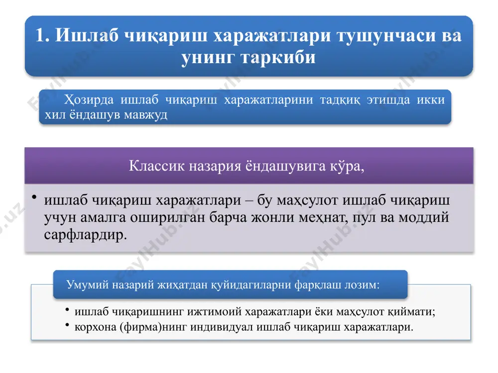 ш, саралаш, транспортга ортиш, ташиш ва сақлаш харажатлари қўшимча муомала харажатлари ҳисобланади. cоф муомала харажатлари товарни сотиш билан боғлиқ бўлиб, сотувчиларнинг маоши, маркетинг (истеъмолчилар талабини ўрганиш), реклама ва шу каби харажатлардан иборат бўлади. ишлаб чиқариш харажатларининг иккинчи йўналишдаги концепциялари маржиналистлар ва неоклассиклар томонидан ишлаб чиқилган бўлиб, улар бу борадаги классик назарияларни ҳам маълум даражада ҳисобга оладилар. маржиналистик сарф-харажатлар назарияси бўйича корхона ишлаб чиқариш жараёнида фойдаланиладиган ресурслар ўз ресурслари ёки жалб қилинган ресурслар бўлиши мумкин. шунга кўра харажатлар ички ёки ташқи харажатларга бўлинади ташқи харажатлар корхона томонидан зарур ресурс ва хизматларни ташқаридан тўлов асосида жалб этиши учун сарф қилинган харажатлардир. ички харажатлар корхонанинг ўзига тегишли бўлган ресурслардан фойдаланиши билан боғлиқ харажатлар дейилади. умумий харажатлар ташқи харажатлар ички харажатлар ишчи кучига сарфлар хомашё харажатлари ёнилғи-энергия харажатлари транспорт-алоқа хизмати харажатлари асосий капитал амортизацияси ижара ҳақи қарз пул маблағлари ва фоизлари банк хизмати харажатлари меъёрдаги фойда маржиналистлар ва неоклассиклар сарф-харажатлар назариясида харажатларнинг жалб этилиш …