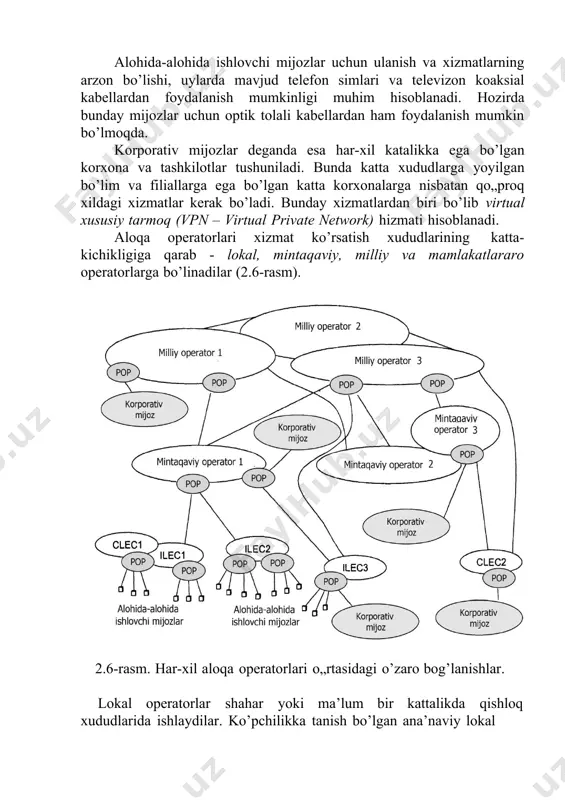 alternativ lokal operatorlar qo„shildi, bular clec (competitive local exchange carriers) lar deb ataladi. clec-lar telefon xizmatlarini ham ko’rsata oladilar. pop (point of presents) – ulanish nuqtalari. bu mijozlardan keladigan ko’p sonli aloqa kanallarini, aloqa operatorlariga ulaydigan qurilmalar joylashgan xona yoki binodir. bunday ulanish nuqtalari markaziy ofis (central office - co) deb ham ataladi. mintaqaviy va milliy operatorlar ancha katta-katta xududlarga xizmat ko’rsata oladilar va shuncha mos transport infrastrukturasiga ega bo’ladilar, ya’ni ularning tarkibida lokal operatorlar o’rtasida telefon trafiklarini tranzit yo„llar bilan uzatish uchun mo’ljallangan yuqori tezlikdagi aloqa kanallariga ega bo„lgan katta tranzit ats-lar bo’ladi. bunday operatorlar operatorlarning - operatorlari (carrier of carriers) deb ataladi. ularning mijozlari bo’lib lokal operatorlar, yoki mintaqadagi yoki mamlakatlardagi shaharlarda o’zining bo„lim va filiallariga ega bo’lgan katta korxonalar hisoblanadi. odatda bunday operatorlar katta-katta hajmdagi axborotlarni hech qanday ishlovsiz, katta-katta masofalarga uzatib berish vazifasini bajaradi. mamlakatlararo operatorlar - bir nechta mamlakatlar xududlarida xizmat ko’rsatadilar. mamlakatlararo operatorlar 2.6-rasmda …