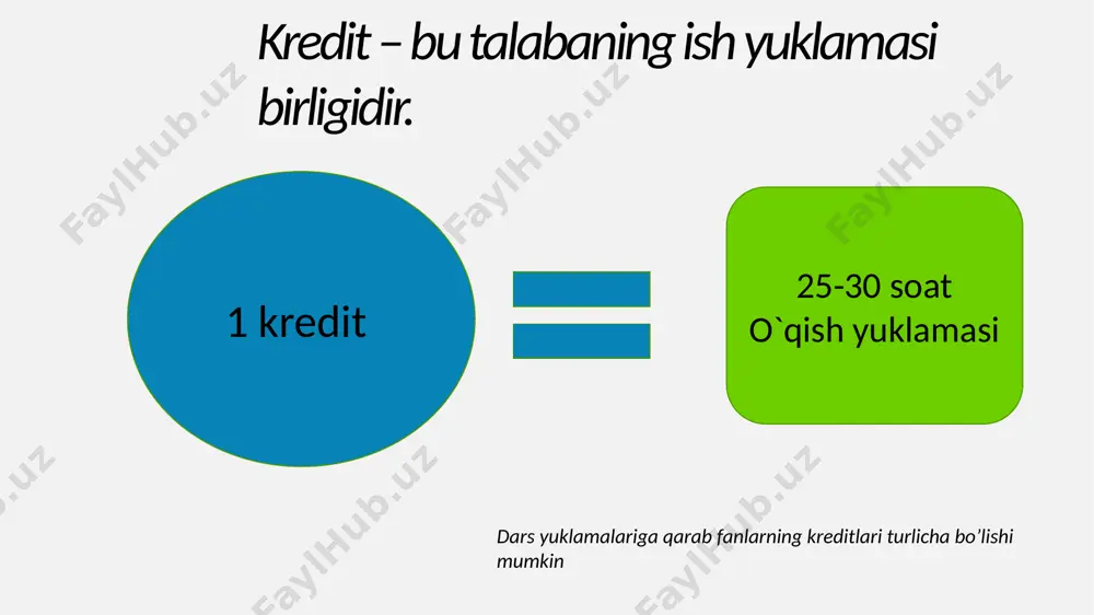 ta’limning kredit tizimi - Page 4