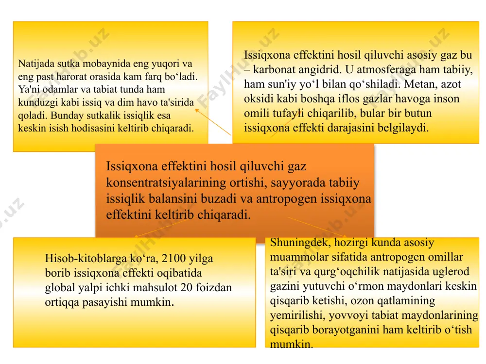 ’rta kengliklarning ayrim regionlarida haroratning bir necha darajaga ko’tarilishi tufayli qishloq xo’jaligi ekinlari hosildorligi ortadi; − o’rmonchilik bo’yicha yaxshi tajribaga ega bo’lgan regionlarning jahon bozoriga taklif etadigan yog’och materiallari miqdori ortadi; − ayrim regionlarda, masalan, janubi - sharqiy osiyo mamlakatlarida suv ko’payadi; − o’rta va yuqori kengliklardagi aholi orasida qishqi davrdagi o’lim kamayadi; − qishki haroratning ko’tarilishi uy-joylarni isitishga sarflanadigan energiyani kamaytiradi. iqlim ko‘rsatkichlarining yil sayin tobora yomonlashib borayotganini insoniyat yerdan shafqatsizlarcha foydalanishni davom ettirayotgani bilan bog‘lash mumkin. ko‘pchilik davlatlar tomonidan bu jarayon xavfsizlikka qarshi eng katta tahdid sifatida ko‘rilmoqda. dunyo bo‘ylab sodir bo‘lgan ayanchli hodisalar ekologik xavfsizlikni ta'minlashning qo‘shimcha mexanizmlarini ishlab chiqishga yetarli darajada kuchli turtki berishi kerak. yo‘qsa keyinchalik juda kech bo‘lishi mumkin. mutaxassislar asrlar davomida dengiz sathining ko‘tarilishini bashorat qilmoqdalar, ilgari «asr toshqini» deb hisoblangan narsa 80 yil ichida har yili sodir bo‘ladigan hodisaga aylanishi mumkin. suv toshqinlarining qariyb 90 foizi janubiy va janubi-sharqiy osiyo mamlakatlariga, ayniqsa …