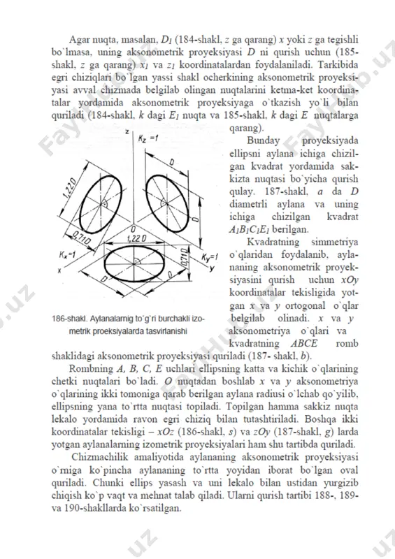 aksоnоmеtrik proyeksiyalar va ularning turlari - Page 4