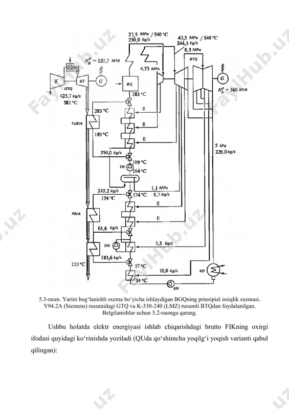 latda elektr quvvatini 340 mvtdan 400 mvtgacha oshirish imkoniyatiga ega bo‘lib, yarim bog‘lanishli va parallel sxemali bgqlarda qo‘llash uchun mo‘ljallangan. qurilmada ta’minot elektr nasosi oldida kondensat aralashtirgichi o‘rnatilgan deaeratorsiz issiqlik sxemasidan foydalanilgan. ikkinchi pog‘ona kondensat nasoslaridan, bir paytning o‘zida, buster nasosi sifatida ham foydalaniladi. kondensat yo‘li bo‘yicha birinchi pbq sifatida aralash turdagi qizdirgich o‘rnatilgan, undan keyin esa kondensat olinmasi qu pbiaga uzatiladi, pbiadan chiqqan kondensat aralashtirgichga beriladi. yarim bog‘lanishli sxemali bgqlarning samaradorlik ko‘rsatkichlari (1-jadval), gaz-mazut yoqilg‘isida ishlaydigan, elektr energiyasi bo‘yicha brutto fik bazaviy energetik blok ko‘rsatkichlari bilan taqqoslanadi. bug‘-gaz sikli bo‘yicha ishlashga o‘tganda bunday energoblokning samaradorligini ko‘tarilishi o‘rtacha 2-3 % ni tashkil qiladi. yarim bog‘lanishli sxema bo‘yicha ishlaydigan bgq 20 yildan ortiq vaqt mobaynida italiyaning kassano d’addo iesida ekspluatatsiya qilib kelinmoqda. ishni bajarish tartibi: tajriba ishlarini bajarishda talaba quyidagilarga majbur: - sxemaning asosiy elementlarini o‘rganish; - keltirilgan sxemalar bo‘yicha nazariy ma’lumotlarni to‘plash; - qurilma sxemasini mustaqil chizish va stendda yig’ish. …
