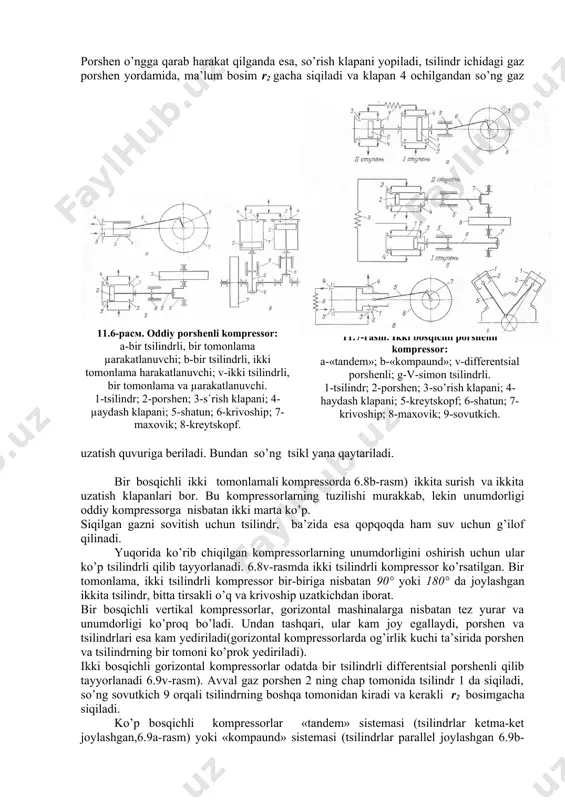 apani yopiladi, tsilindr ichidagi gaz porshen yordamida, ma’lum bosim r2 gacha siqiladi va klapan 4 ochilgandan so’ng gaz uzatish quvuriga beriladi. bundan so’ng tsikl yana qaytariladi. 11.6-расм. oddiy porshenli kompressor: a-bir tsilindrli, bir tomonlama µarakatlanuvchi; b-bir tsilindrli, ikki tomonlama harakatlanuvchi; v-ikki tsilindrli, bir tomonlama va µarakatlanuvchi. 1-tsilindr; 2-porshen; 3-s´rish klapani; 4-µaydash klapani; 5-shatun; 6-krivoship; 7-maxovik; 8-kreytskopf. 11.7-rasm. ikki bosqichli porshenli kompressor: a-«tandem»; b-«kompaund»; v-differentsial porshenli; g-v-simon tsilindrli. 1-tsilindr; 2-porshen; 3-so’rish klapani; 4-haydash klapani; 5-kreytskopf; 6-shatun; 7-krivoship; 8-maxovik; 9-sovutkich. bir bosqichli ikki tomonlamali kompressorda 6.8b-rasm) ikkita surish va ikkita uzatish klapanlari bor. bu kompressorlarning tuzilishi murakkab, lekin unumdorligi oddiy kompressorga nisbatan ikki marta ko’p. siqilgan gazni sovitish uchun tsilindr, ba’zida esa qopqoqda ham suv uchun g’ilof qilinadi. yuqorida ko’rib chiqilgan kompressorlarning unumdorligini oshirish uchun ular ko’p tsilindrli qilib tayyorlanadi. 6.8v-rasmda ikki tsilindrli kompressor ko’rsatilgan. bir tomonlama, ikki tsilindrli kompressor bir-biriga nisbatan 90° yoki 180° da joylashgan ikkita tsilindr, bitta tirsakli o’q …