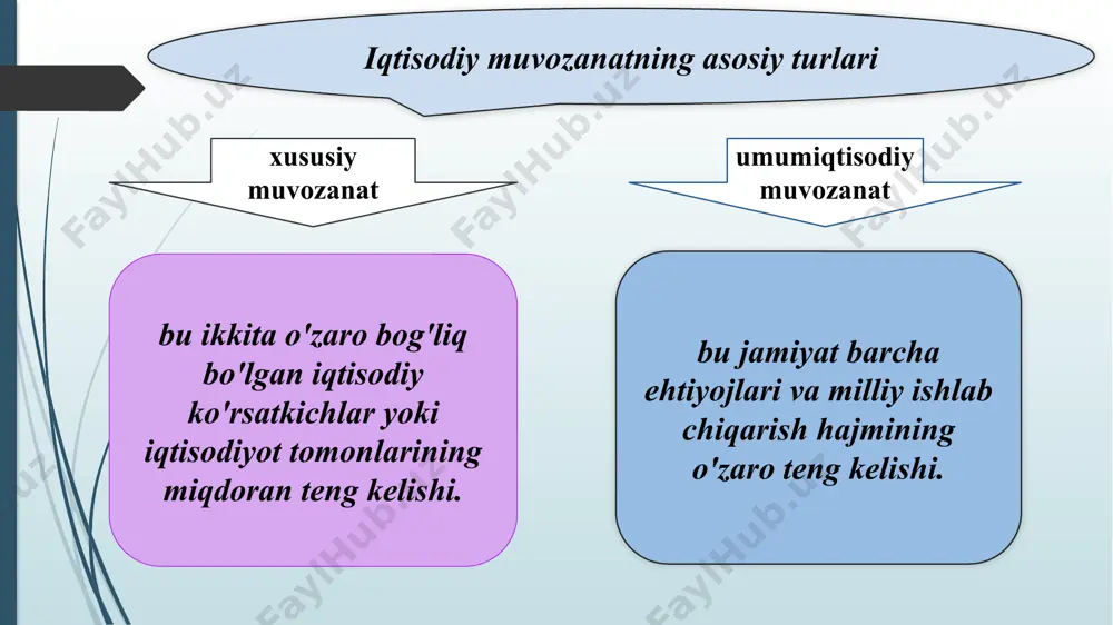 iqtisodiymuvozanat - Page 4