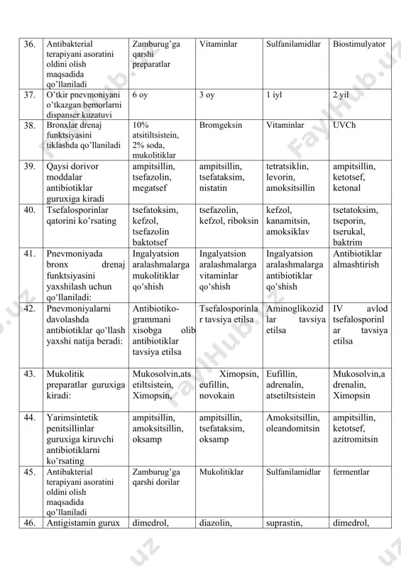 ing ampitsillin, amoksitsillin, oksamp ampitsillin, tsefataksim, oksamp amoksitsillin, oleandomitsin ampitsillin, ketotsef, azitromitsin 45. antibakterial terapiyani asoratini oldini olish maqsadida qo’llaniladi zamburug’ga qarshi dorilar mukolitiklar sulfanilamidlar fermentlar 46. antigistamin gurux preparatlar guruxini ko’rsating dimedrol, tavegil, ketotifen, suprastin diazolin, ditsinon, dimedrol, suprastin, diazolin, stoptussin dimedrol, tsimetidin, ketotifen 47. gipertermiya sindromida birinchi yordam fizikaviy usulda sovutish oxlajdenie analgin, seduksen, gomk, oksigenotera-piya analgin, dimedrol, pipolfen 48. kandidoz pnevmoniyalarda qaysi dorivor moddalar tavsiya etiladi: nistatin, amfoterritsin levorin ampitsillin, tseftriakson, biseptol tseftriakson, ketotsef, mezimforte nistatin, lineks, bifikol, 49. yo’talga qarshi dorilar guruxini ko’rsating ambroksol, bromgeksin, ambrobene, etimizol, diazolin ketotifen, eufillin, solutan bronxolitin, prospan, diazolin 50. asoratlanmagan pnevmoniyani davolashda antibiotiklar tavsiya etiladi per os 2-3 maxal vena ichiga 2-3 maxal mushak orasiga endotraxeal 51. chalg’ituvchi terapiya sifatida pnevmoniyani davolashda tavsiya etiladi gorchichniklar, banka qo’yish massaj, ko’krak qafasiga uvch xavo vannalari, gorchichniklar aerozol, elektorforez